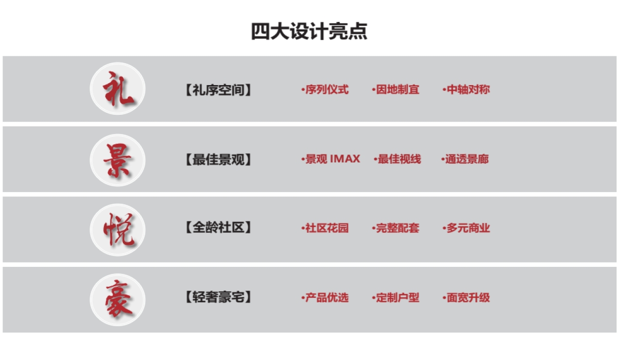 淅川军隆广场淅川军隆广场视频看房